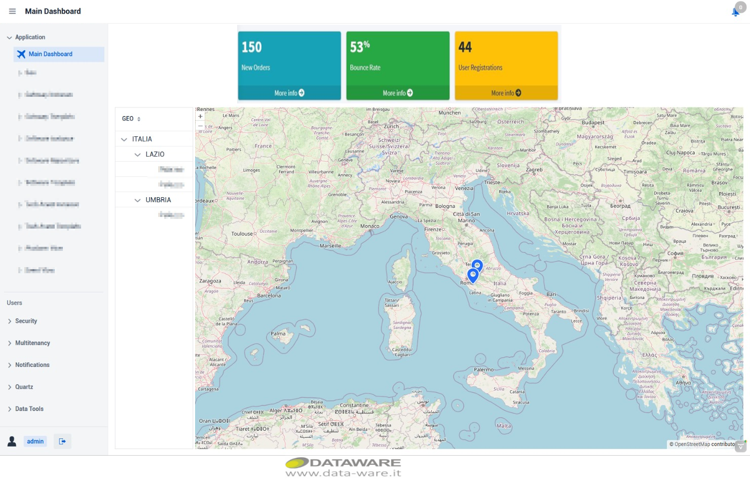 Jmix UX/UI integraccia grafica